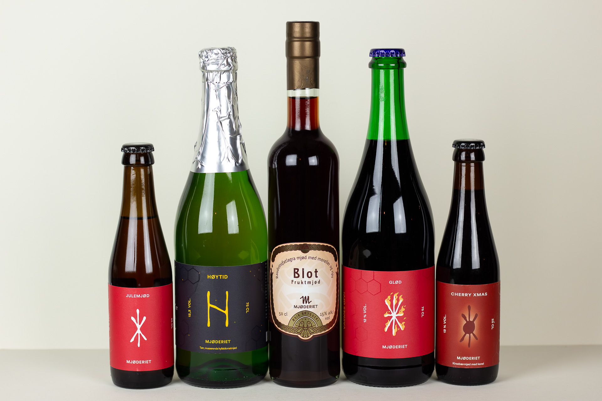 mjoedoelakademietjul23 | Ølakademiet AS Mjød Juleøltest 2025 Pol