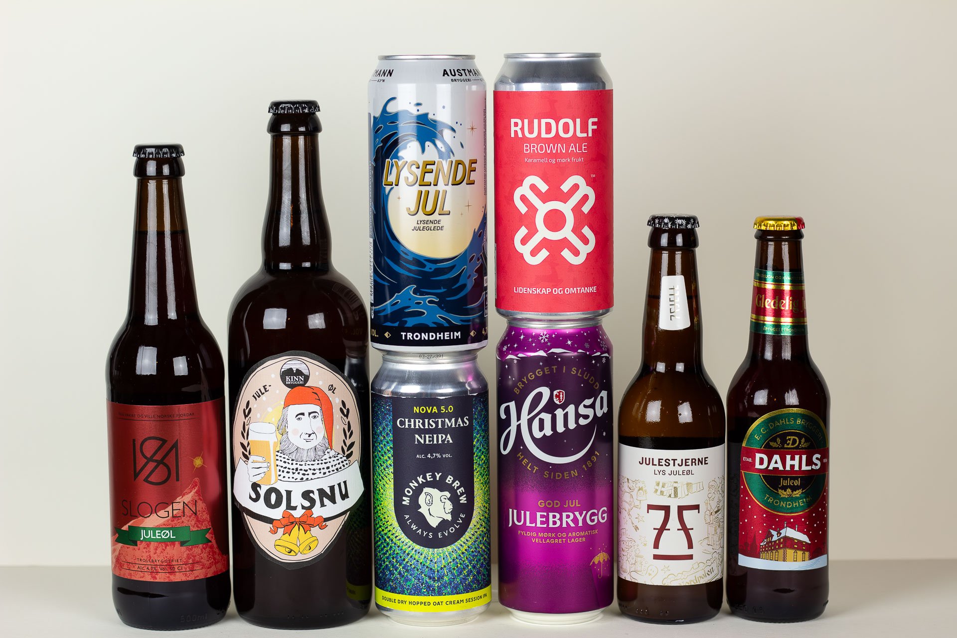 Juleøltest Butikk 2025   Årets beste juleøl