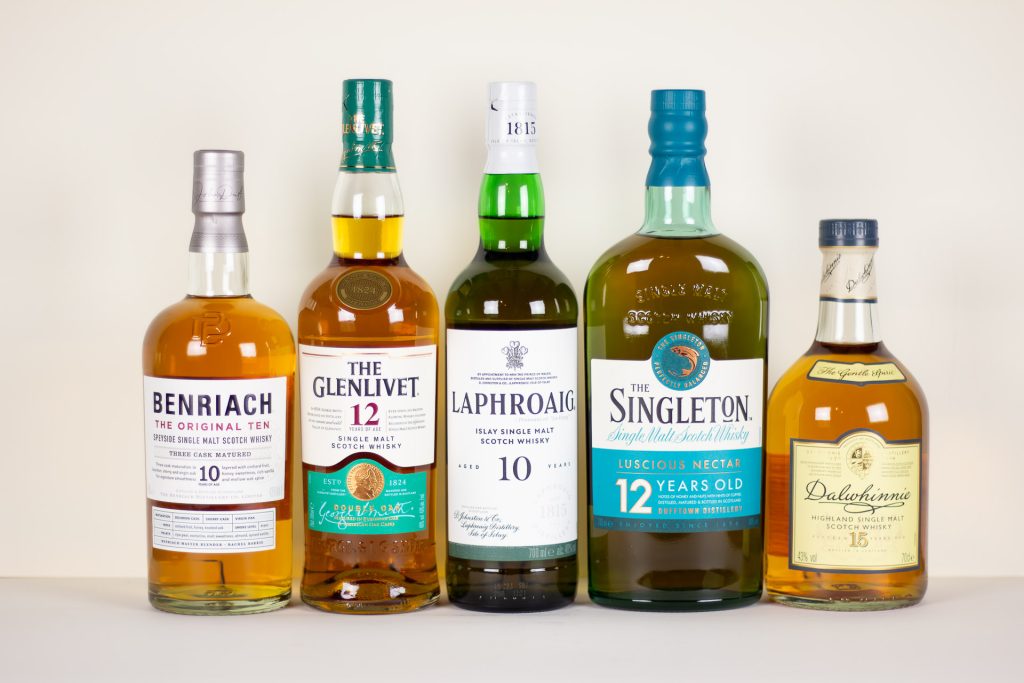 Whiskytest   Test av whisky   Single malts 2025